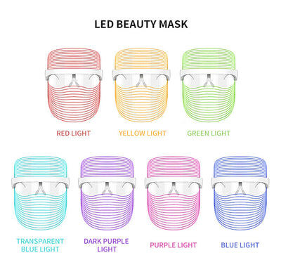 SOHAIL LLC 7 Color LED Mask Red Light Therapy Skin Rejuvenation